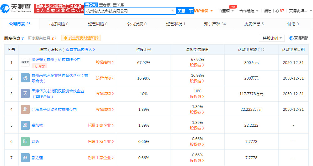 字節(jié)跳動(dòng)子公司入股杭州宅兜兜科技，家居智能或迎新局